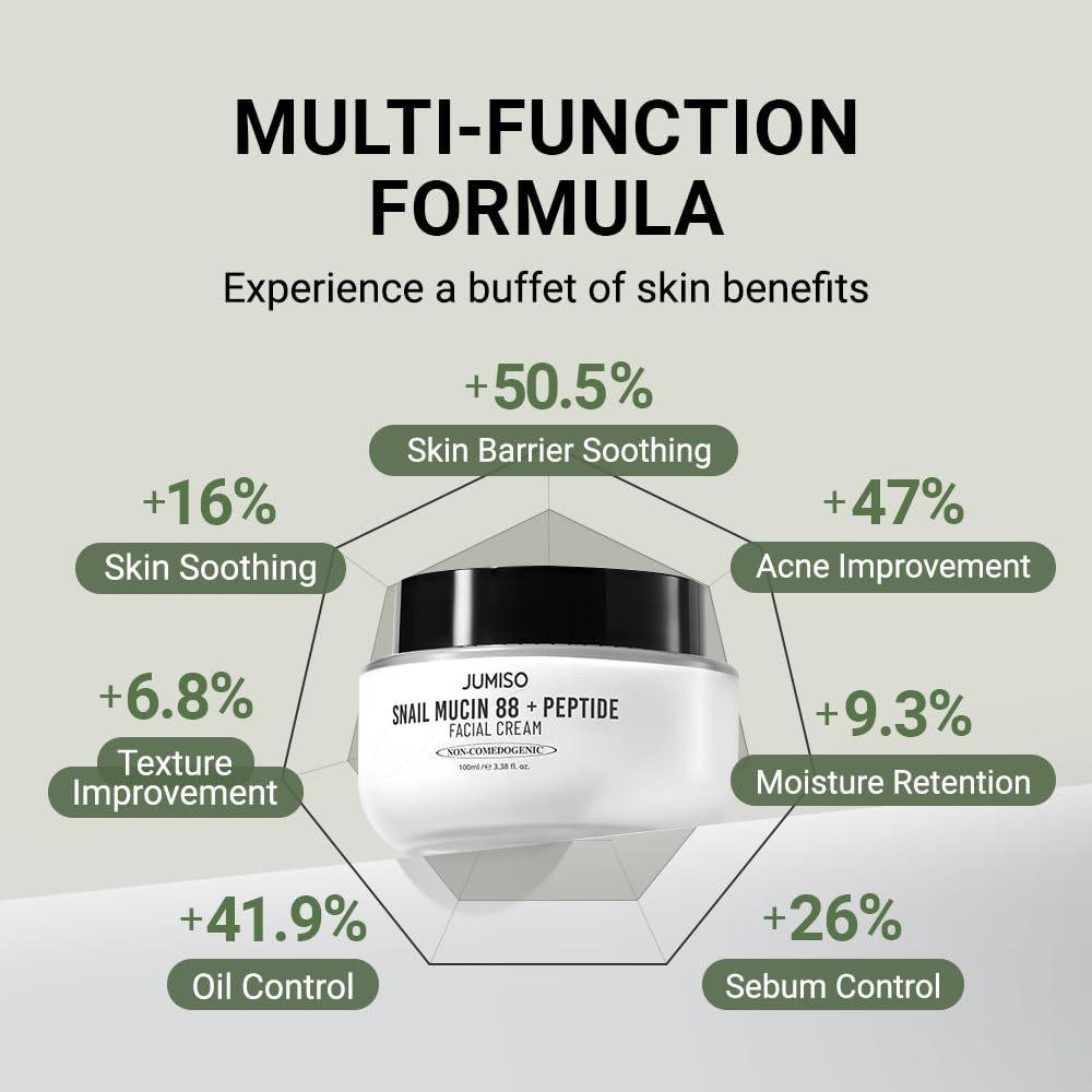 JUMISO Peptide Snail Cream 100ml