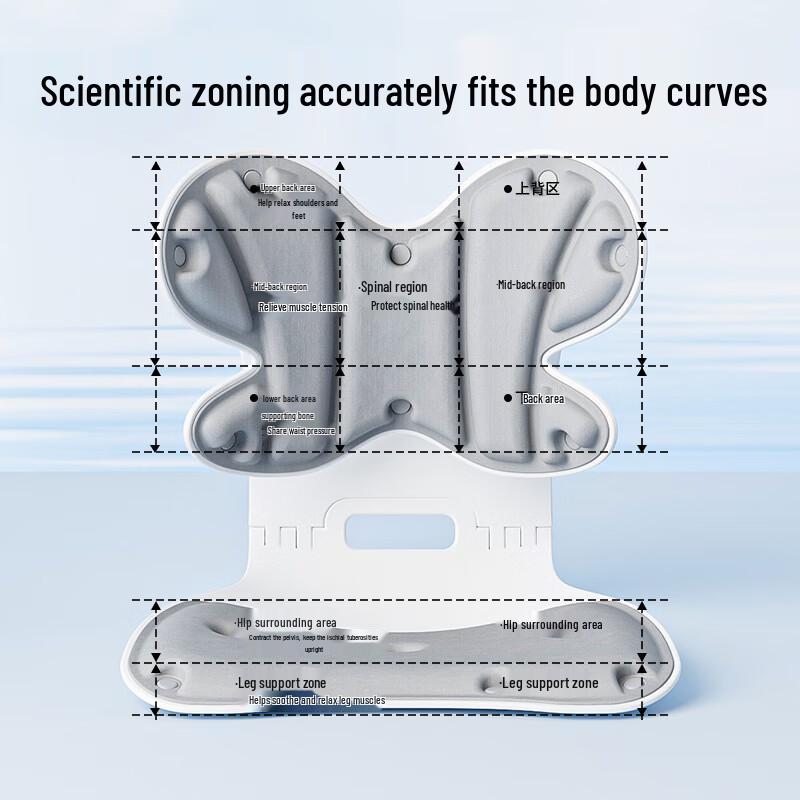 Ergonomic Lumbar Support Seat Cushion CN plug (adapter included)