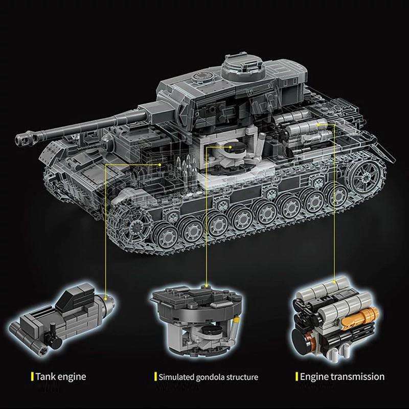 Military Technicial Pzkpfw Iv Ausf. F2 Panzer Building Blocks Ww2 Heavy Tank 4 Figures Brick Model Kit Adults Kids Gifts 1419Pcs
