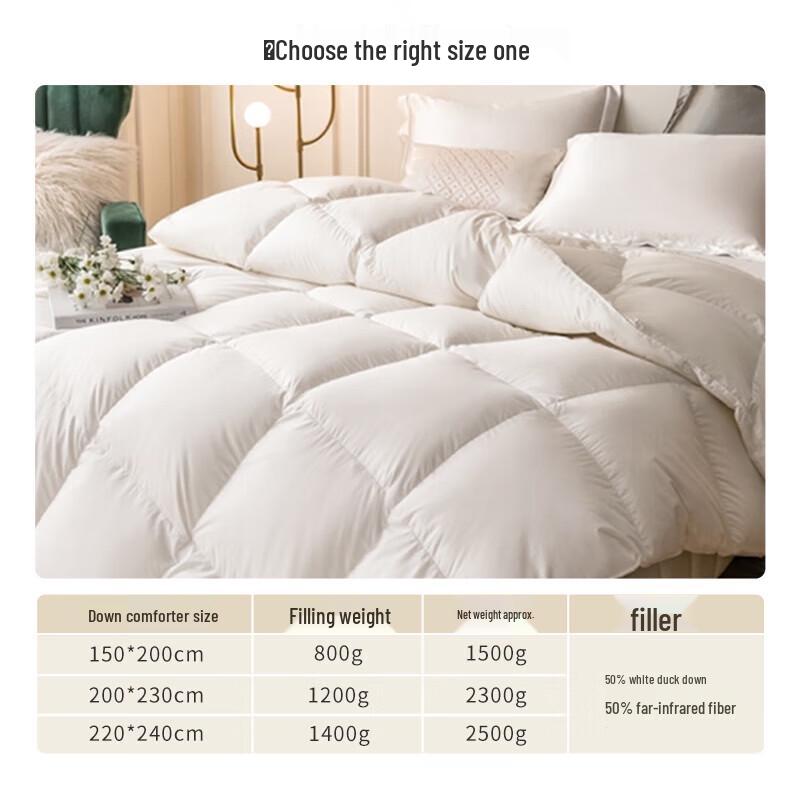 Zhang Yu 50% Weiße Entendaunen Winterdecke