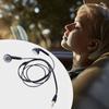 Wire Headphones 3.5mm Earphones Suitable for Multiple Devices No Microphones Ergonomics Fit 3.5mm Earphones Headsets