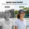 Solar Baseball Cap with Fan, Sun Protection USB Charging Fan Mesh Hat for Summer Outdoor Travel Fishing Camping Beach Golf