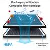 For Leapmotor C01 C10 C11 C16 S01 T03 Aromatherapy Air Conditioner Filter Replacement Antibacterial AC Filter Accessories