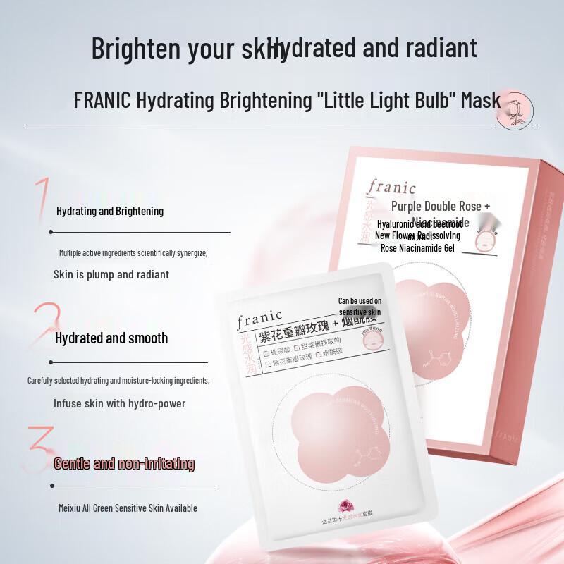 FRANIC Facial Sheet Masks