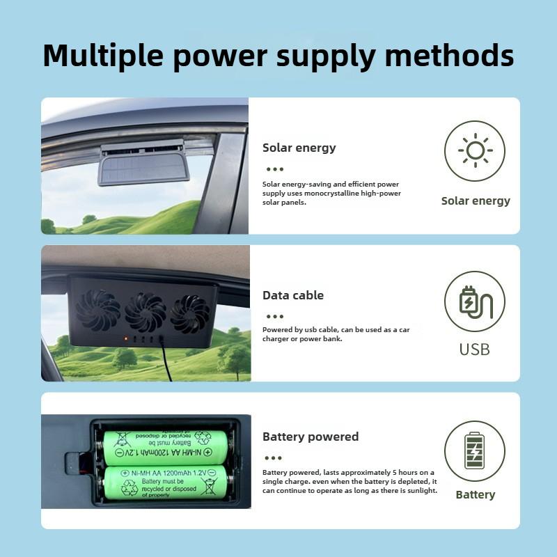Window Car Solar Exhaust Fan Air Circulation Cooling Tool Exhaust Fan Cooling Interior Accessories
