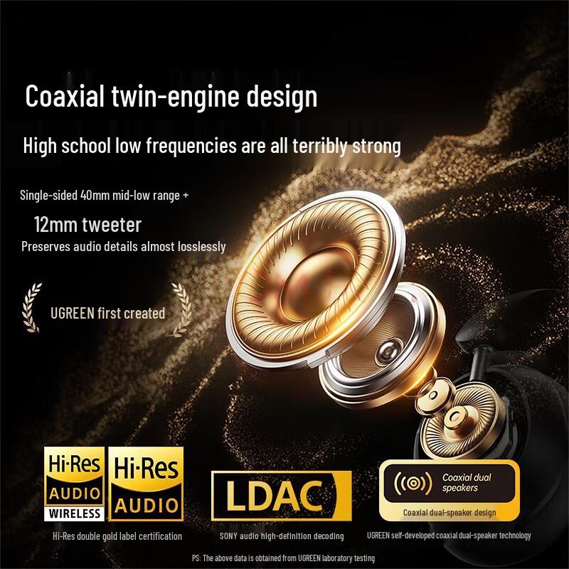 UGREEN HiTune Max6 Wireless Noise-Cancelling Headphones