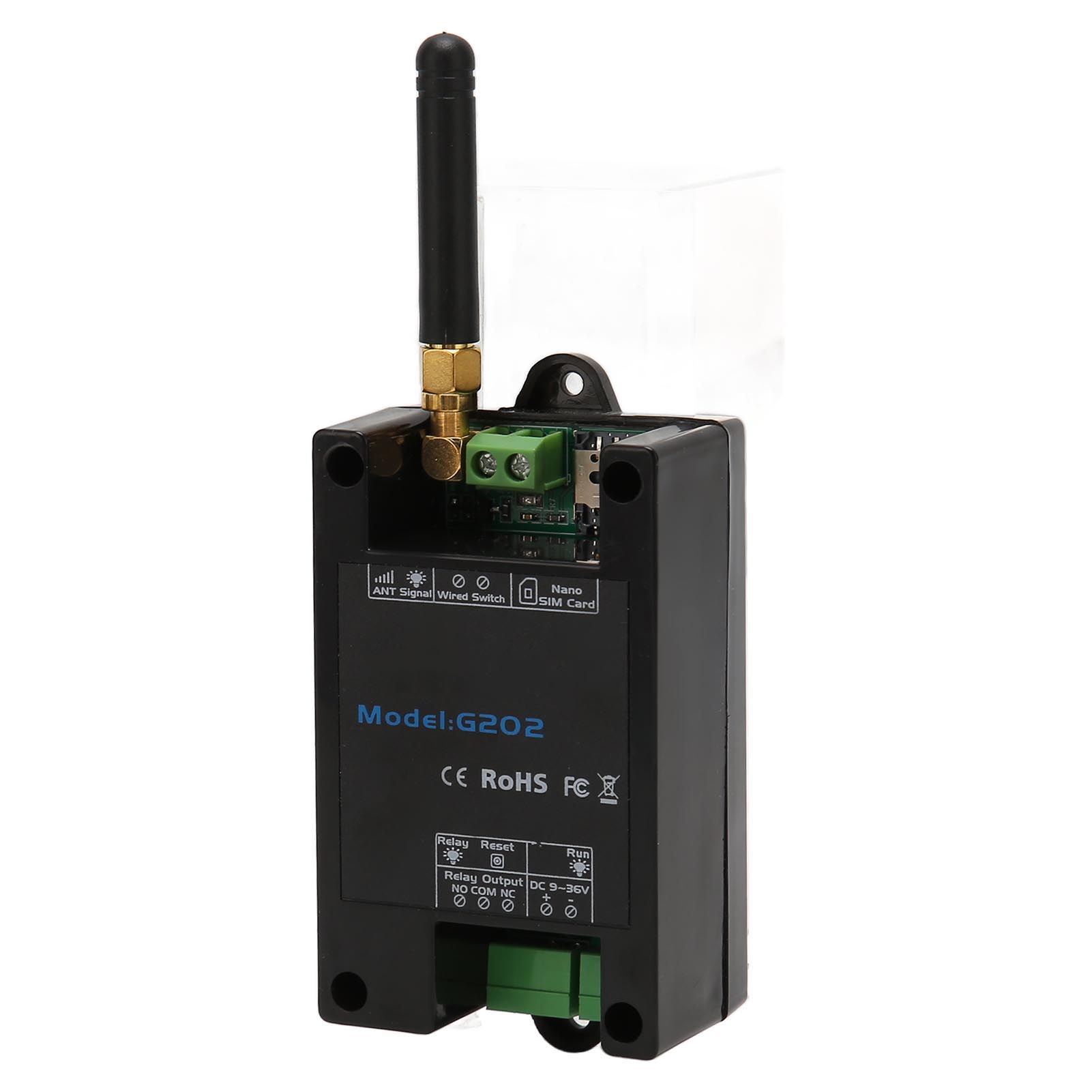 GSM