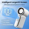 Mini Portable Handheld Fan Led Display Portable Mini Handheld Turbo Fan, Desk Fan, Outdoor Cooling, Rechargeable Fan