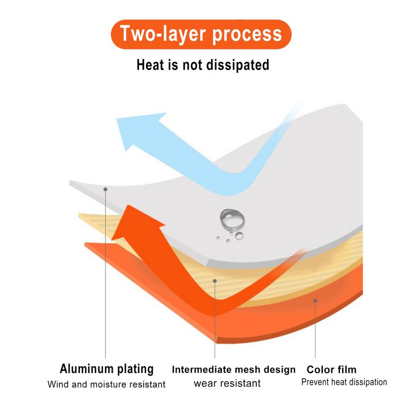 Heavy Duty Survival Blanket Insulated Thermal Reflective Tarp All-Weather Reusable Emergency Blanket For Car Or Camping