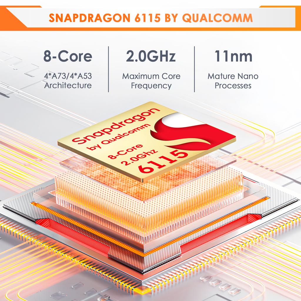 Hizpo Snapdragon Android Intelligent SCreen for Volkswagen Crafter 2017 - 2021 QLED Car Radio Multimedia Video Player GPS Stereo CarPlay Auto Audio