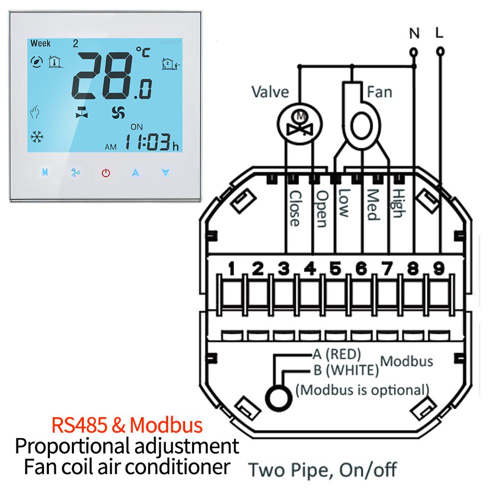 RS485& Modbus RTU  0-10V 24V 95-240V
