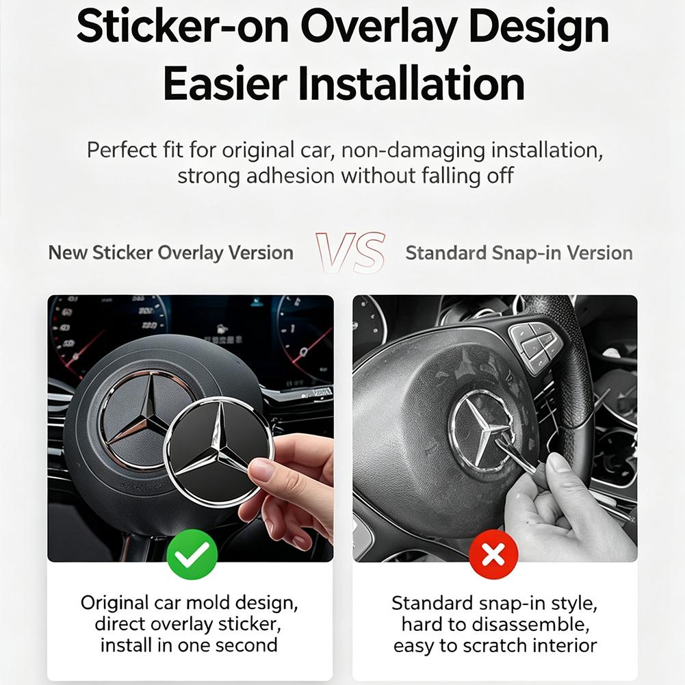 Mercedes Steering Wheel Emblem Interior Car Sticker Accessories For Mercedes-Benz GLC X253 X254 C-Class W205 W206 A-Class W177 QQ8