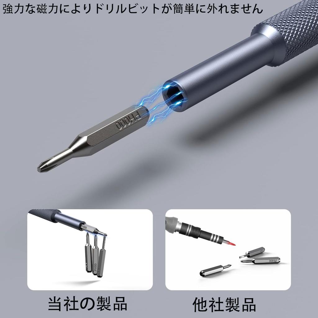 FUYUERO Precision Screwdriver Special Screwdriver with Interchangeable Professional S2 Steel Disassembly Tool for and Electronic Devices Set, Magnet,