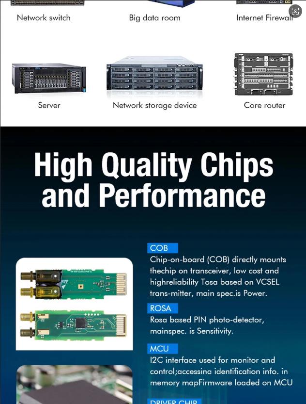 40G ER4 QSFP Transceiver Module, 40km, 1310nm, LC Connector