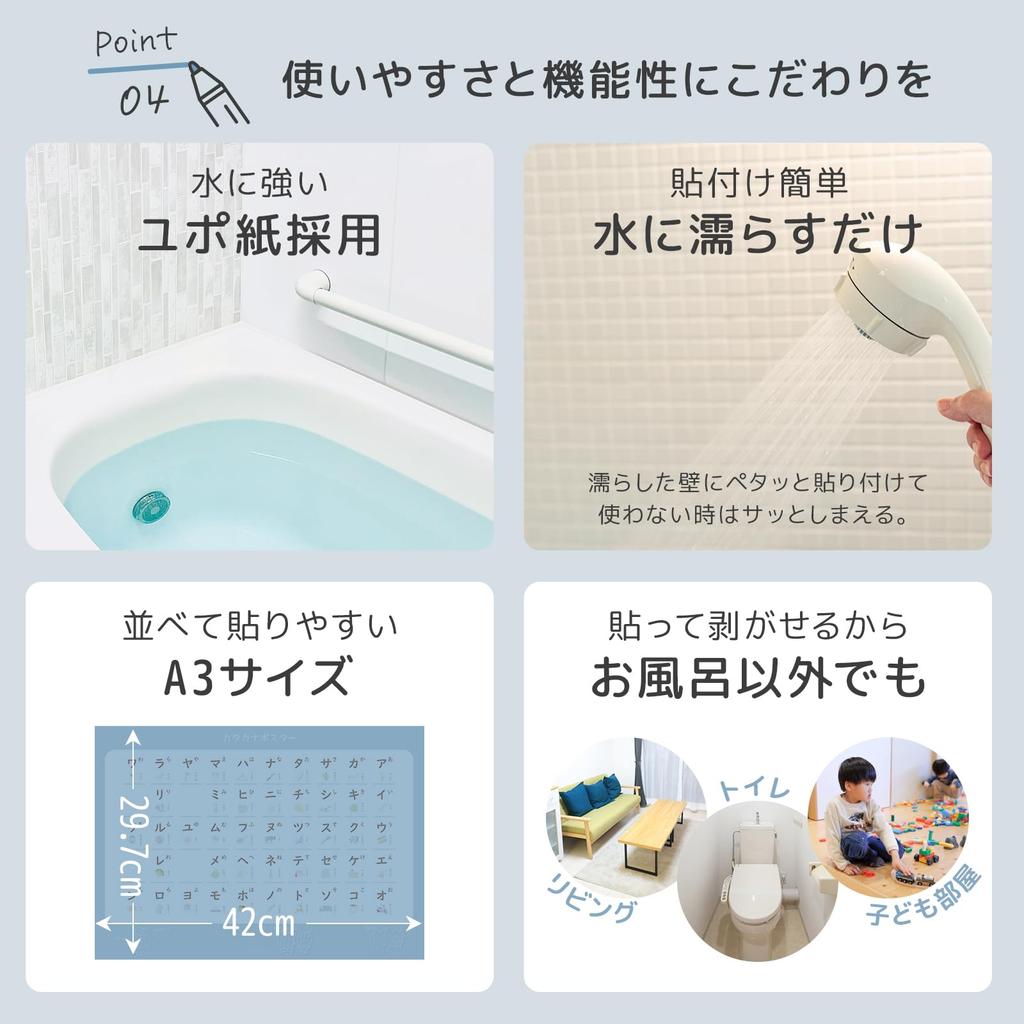 Stylish Bath Posters: Set of 3, Hiragana, Katakana, and Alphabet Learning Posters, A3 Size, A-I-U-E-O Chart, Katakana Chart, and English Chart.