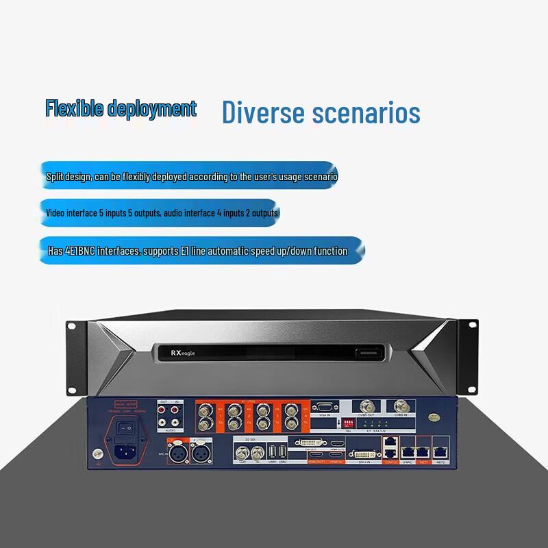 Rxeagle T900-S Video Conference Terminal (CN version)