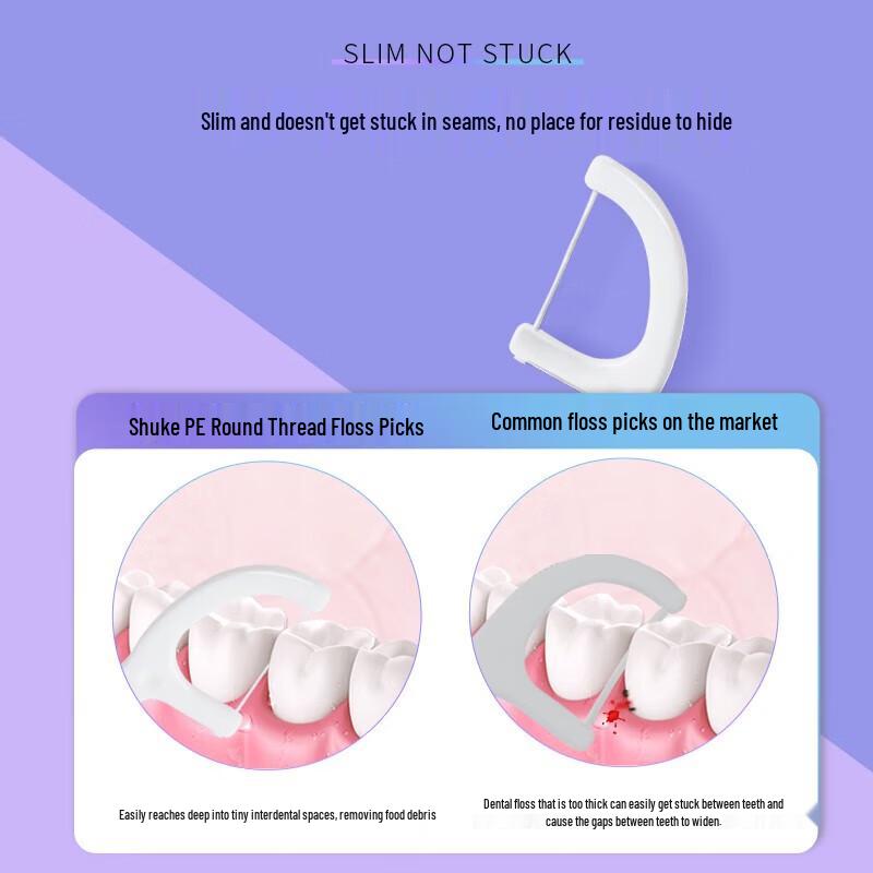 Shuke Dental Floss Picks