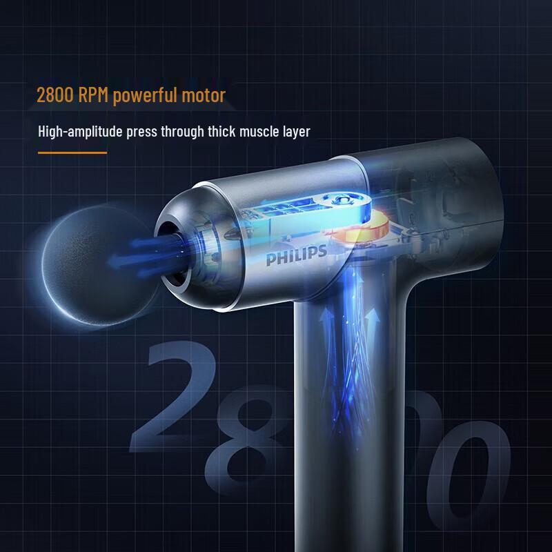 Philips PPM3203GBK Fascia Massage Gun