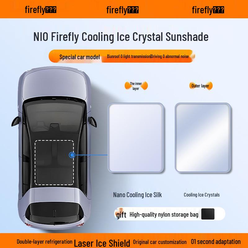 Compatible NIO Firefly EC6/ET5 Panoramic Sunroof Sunscreen & Insulation Curtain