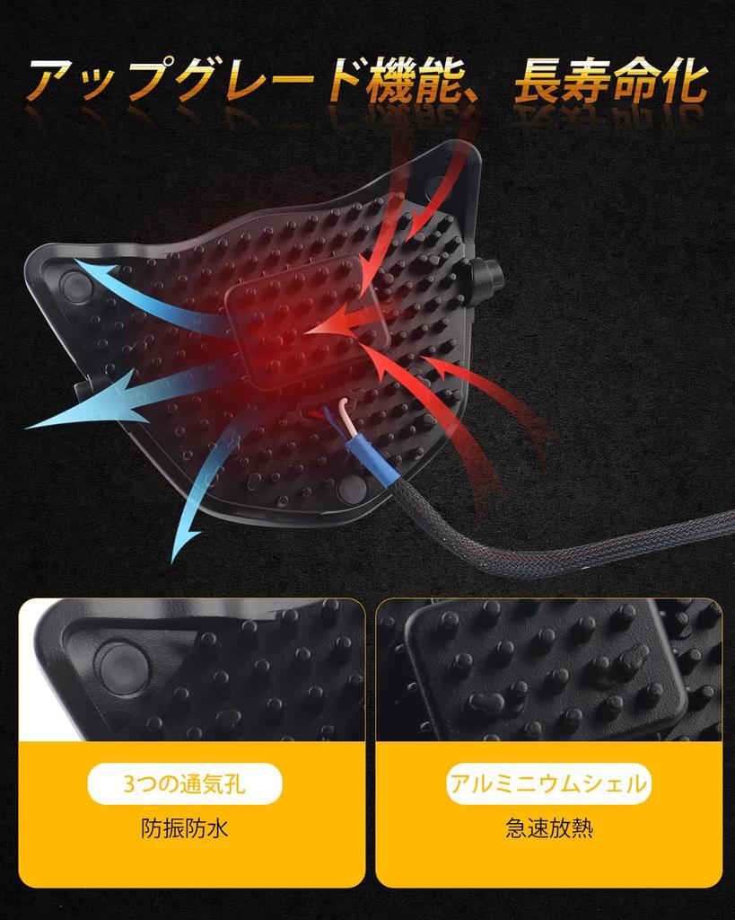 Chelhead LED Headlight for Yamaha WR250R Cross Country WR250R WR450F YZ250F YZ450F YZ TTR WR FX MX Motorcycle Headlight with High Brightness Direct 1