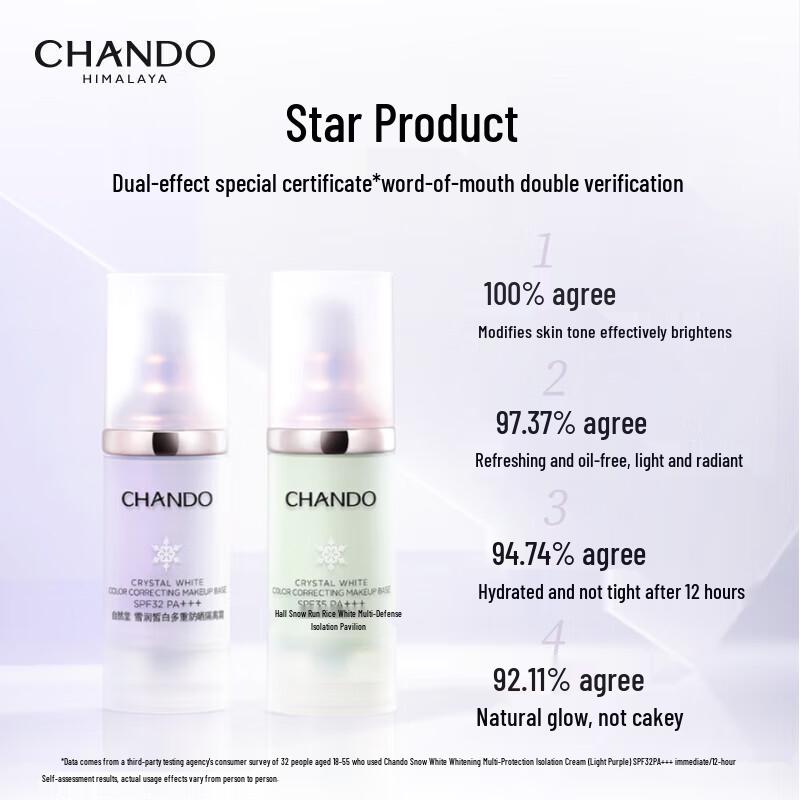CHANDO Snow White Multi-Protection Sunscreen Primer