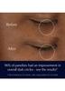 Estee Lauder Advanced Night Repair Eye Gel SMR Complex 15ml eye cream (product) /