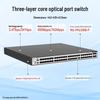 Ruijie RG-S5760C-48GT4XS-HP-X Layer 3 Managed Gigabit POE+ Switch
