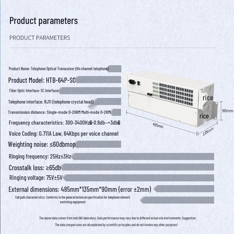 netLINK 64-Channel PCM Voice Telephone Fiber Optic Transceiver