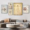 Leonardo Da Vinci Manuscript Vitruvian Man Vintage Posters Retro Room Bar Cafe Room Wall Decor Home Living Room Decor Painting