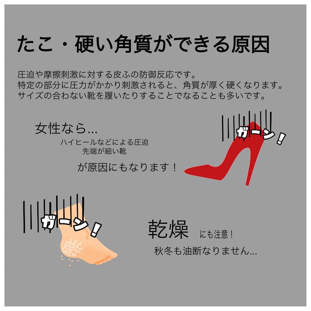 Rooro Pinpoint Callus File RO-PY