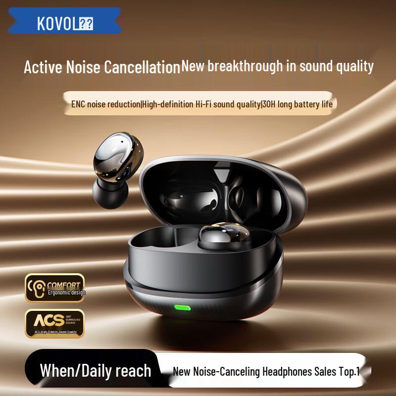 

KOWO 2025 Berlin Sound True Wireless ANC Earbuds