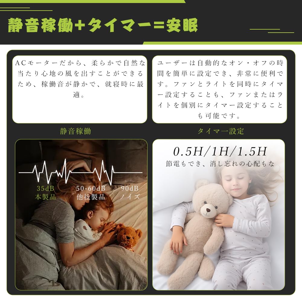 Reversible Ceiling Light with E26 Base, Oscillating Head, and Timer, Suitable for 6-8 Tatami Mats (approx. 12 sq ft) and 2-in-1 Fan, Smartphone