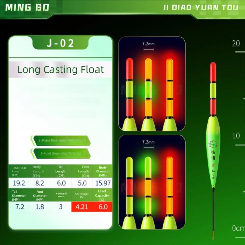Electronic Fishing Float 4-5g NOT INCLUDEBATTERIES Long Tail Rock Fishing Floats Slip Drift Tube Bobbers Buoy Night Fishing
