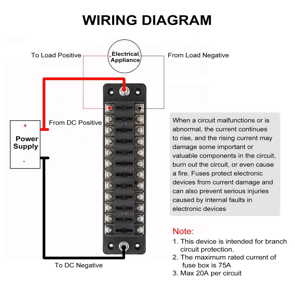 Blok bezpieczników 12-drożny, Anody dodatnie i ujemne 12V 32V Uchwyt bezpieczników płytkowych ATC ATO Standardowa skrzynka bezpiecznikowa z naklejkami etykietowymi