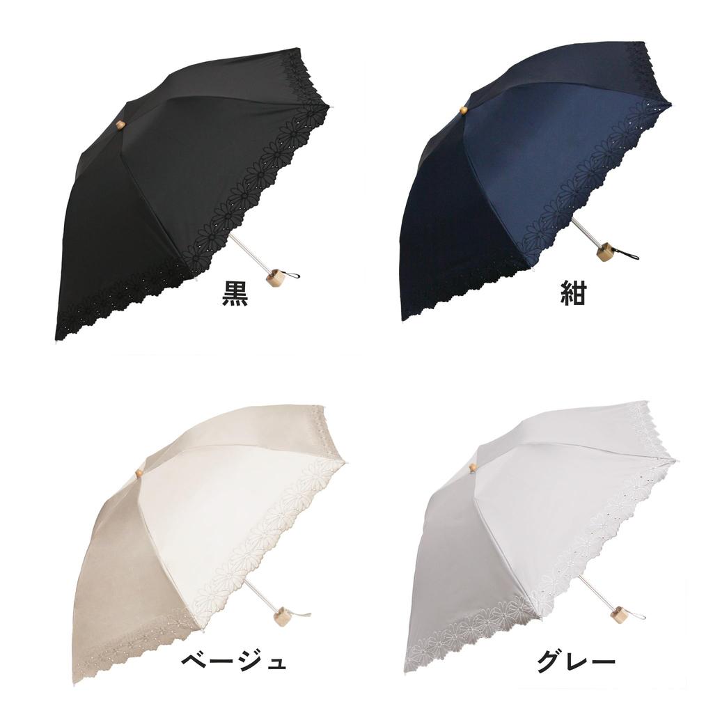 This folding umbrella boasts the highest standard for sun It blocks and UV and can be used in both sunny and rainy It folds is easy to and is