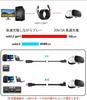 VR Compatible Cable with PD Compatible Fast Charging Video USB Gen 1 5Gbps Data Compatible with Oculus Quest Quest and Rift USB-C/A 60W/3A [5m,