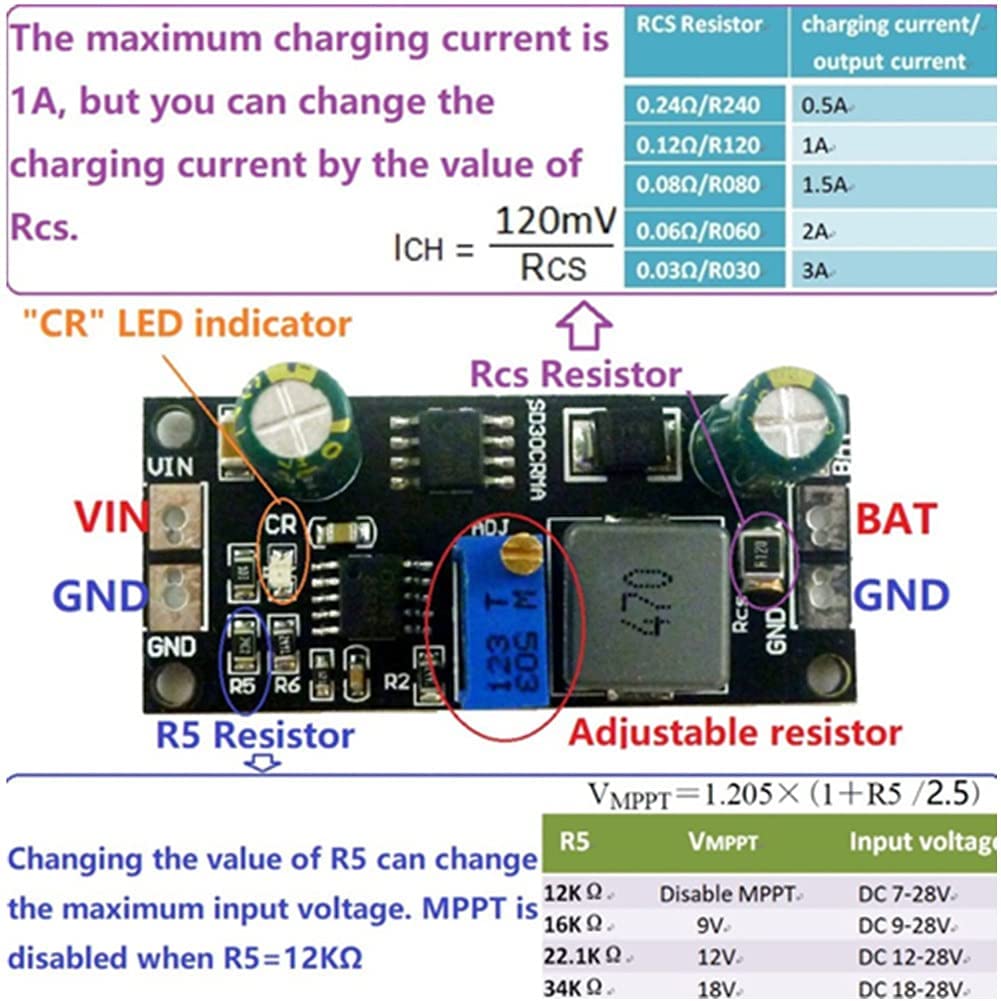 9V/18V Lithium Battery Charger Board MPPT 3.7V 7.4V Solar Charging Controller Board Lithium Battery Charger Module (9V)