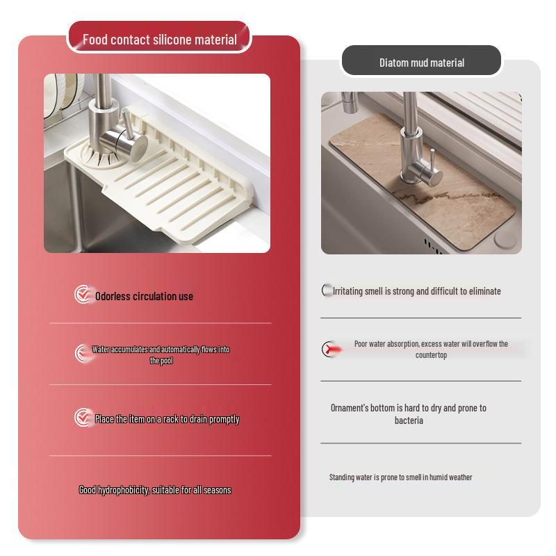 Silikonová odkapávací podložka pod baterii s bočním otvorem – Ochrana proti stříkající vodě do dřezu a podložka proti hromadění vody se spádovým odvodem.