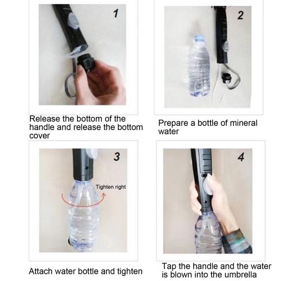 UV Blocking Fan Umbrella 3-in-1 Portable Mist Fan Umbrella Cooling Sun Protection Mister Spray