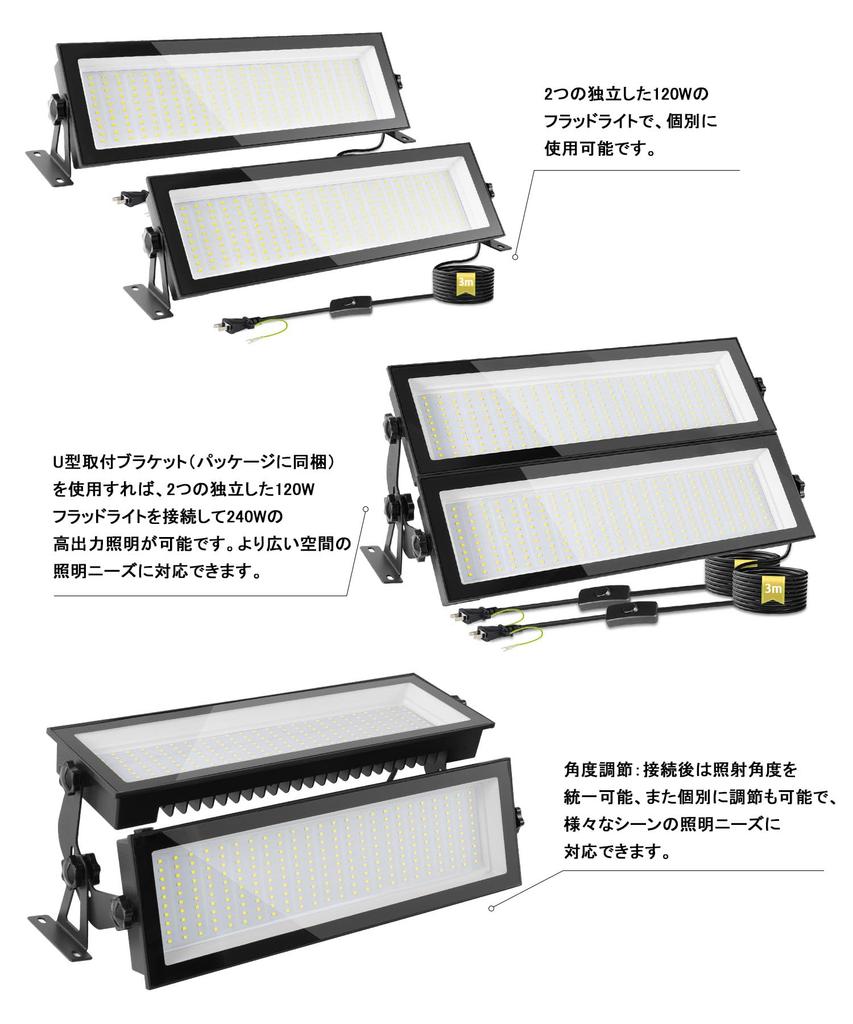 120W LED Floodlight, High Bay Light, High Brightness, 13,000lm (equivalent to a 1200W mercury vapor lamp), 6500K Daylight White, IP66 Waterproof and