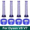 Compatible for Dyson V7 V8 Accessories, Dyson DC58 DC59 DC61 DC62 Filter