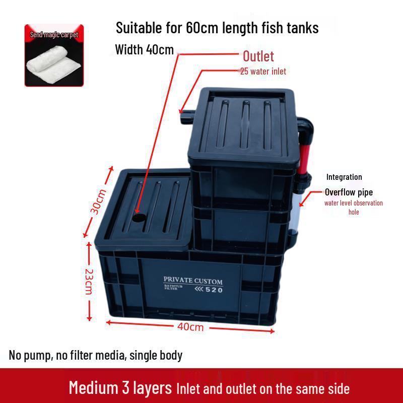 Industrial Style Siphon Aquarium with Bottom Filter System