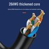 Shengwei Cat5e Ethernet Cable