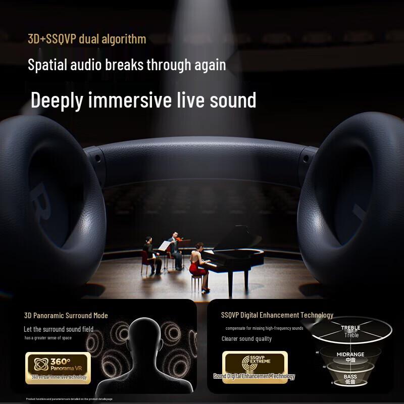 SANAG D60sANC3.0 AI Deep ANC Wireless Over-Ear Headphones