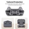 BRDRC Sun Hood for DJI Flip/NEO/Mini 4K/Mini 3/Air 3S RC-N1/N2/N3 Remote Control Screen Protector Cover Light Shield Accessory