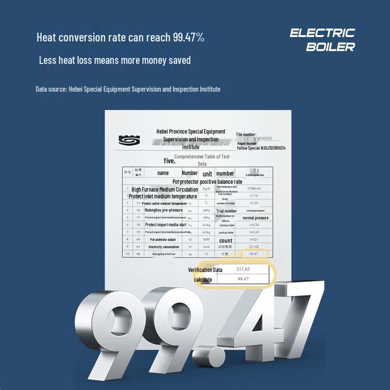 Shèngyàdí 200KW Smart Electric Boiler for Large-Scale Heating