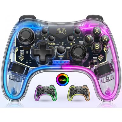 Game hardware – Gamepads