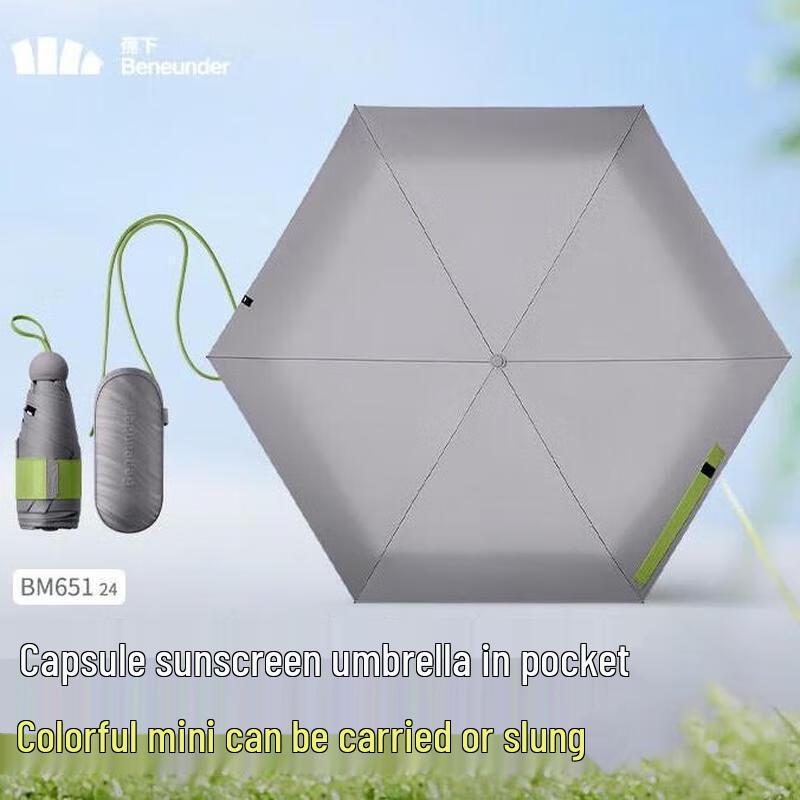 

Beneath UV Protection Compact Umbrella