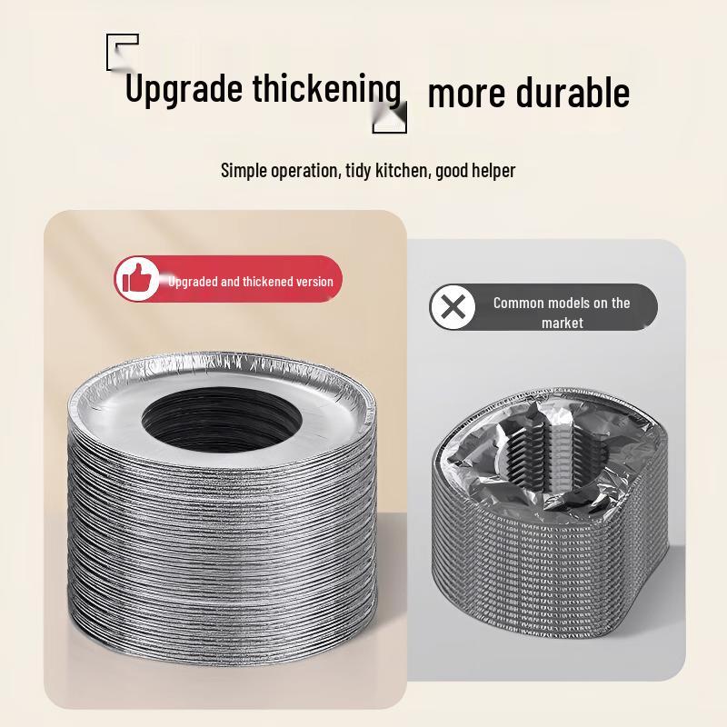 ChuanYe Gas Stove Protective Foil