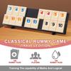 AIUAZA Player Rummikub Rummikub Game Portable Rummikub Travel Game 4 Tile Classic Player Board Includes Digital Mahjong Cards 2-4 Game, 106-Piece Set,